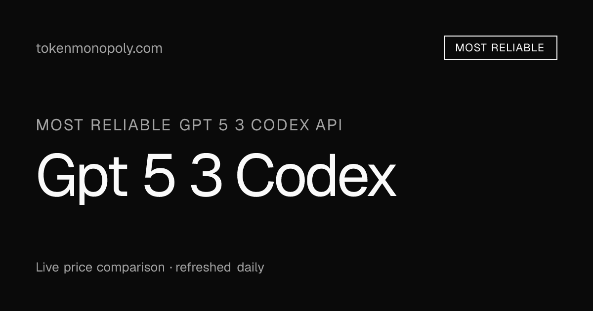 Most reliable GPT-5.3-Codex API – OpenAI at 98.7% uptime · TokenMonopoly